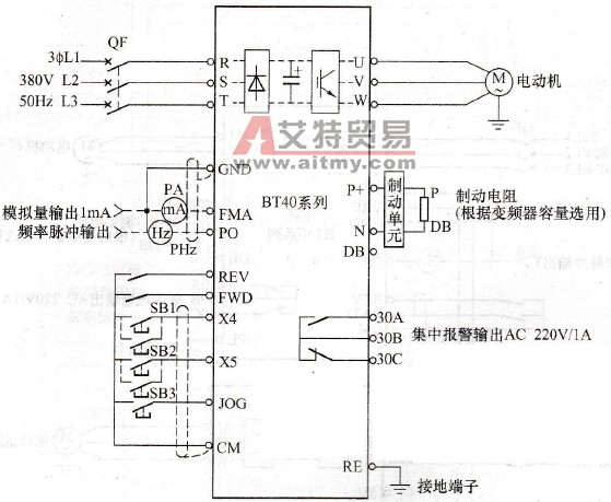 BT40步进运行及点动运行