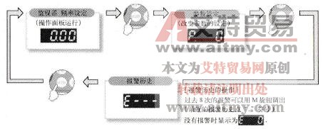 报警历史的操作方法