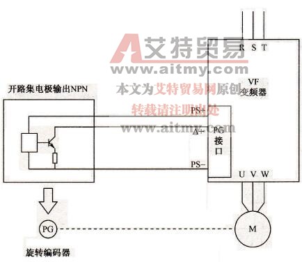闭环U/f控制接线