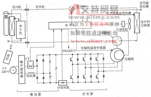 变频空调结构图