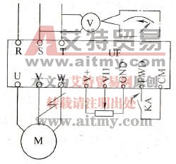 输出侧短路 输出侧短路