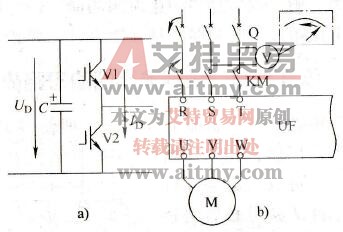变频器的逆变电路直通