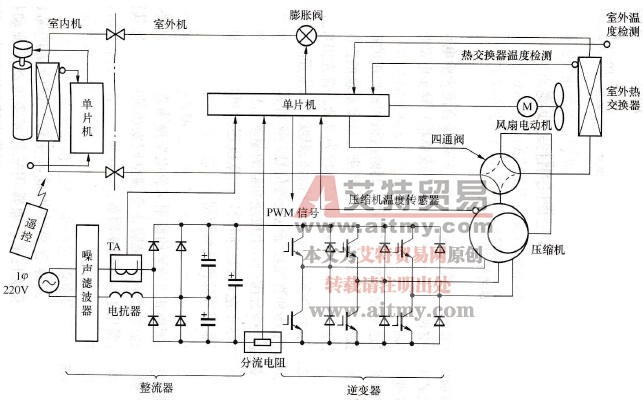 变频空调结构图