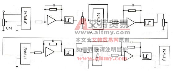 反串给定控制电路