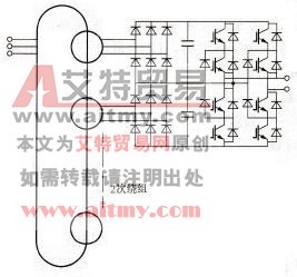 回路构成