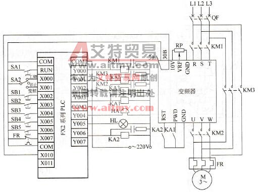 PLC控制变频工频-变频切换接线图