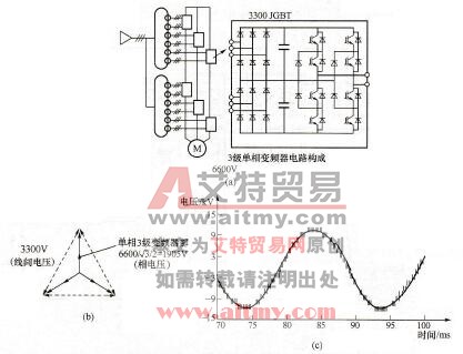 6.6kV，2500/3750/5000kVA中压IGBT变频器