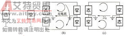 HVDC输电类型