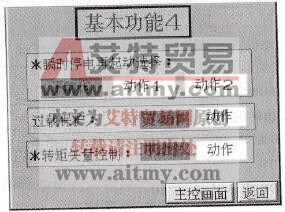 基本功能4画面