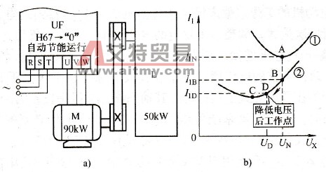 “大马拉小车”的节能途径