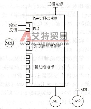 一个辅助电动机且不带自动切换接线图