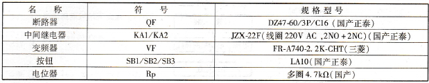 变频控制的元器件清单