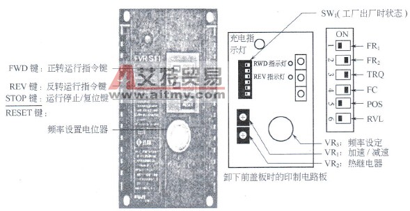 FVR-S11S面板及操作方法