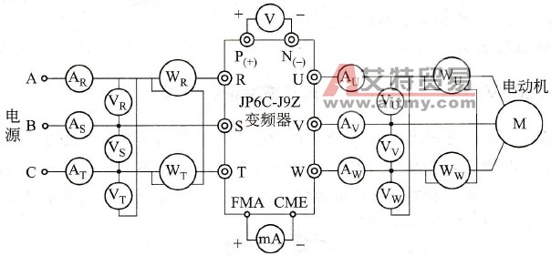 变频器主电路测量仪表连接图