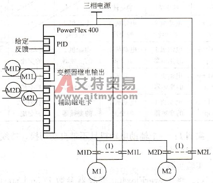 一个辅助电动机带自动切换接线图