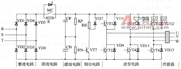 变频器主回路结构图