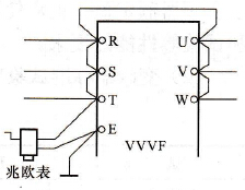 变频器绝缘电阻测量