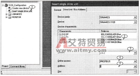 驱动参数配置