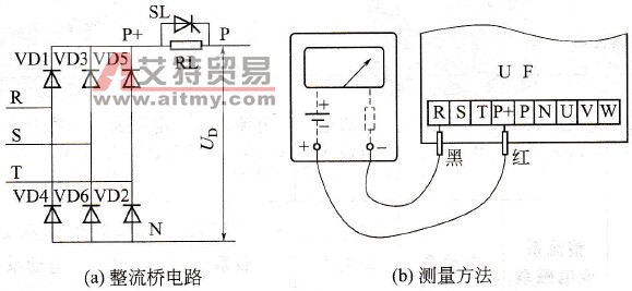 整流桥的测量