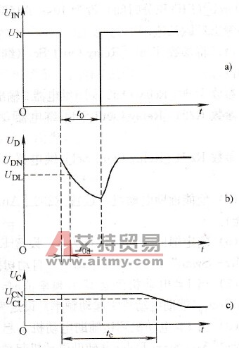 瞬时电压