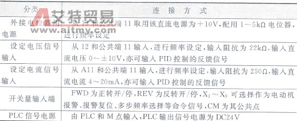 制动端子的连接