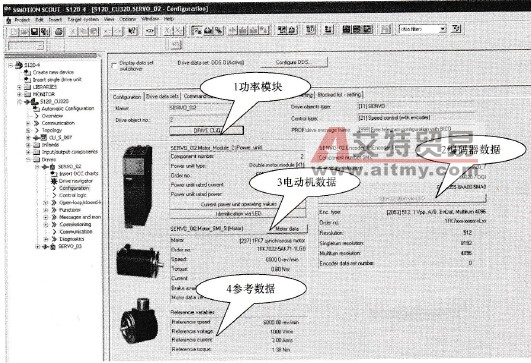 通过自动组态的方式将电动机与编码器的数据读出