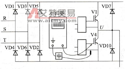示波器的隔离