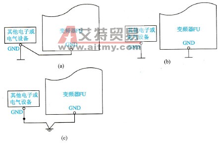 各种电子或电气设备的接地线方法