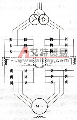 LCI组成结构
