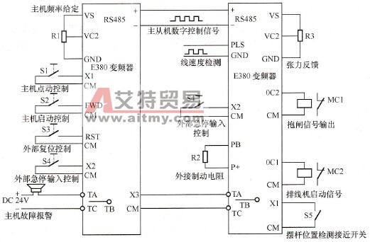 系统控制简图