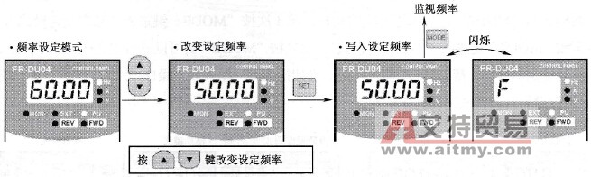 三菱FR-500系列变频器频率设定模式的设置技术方