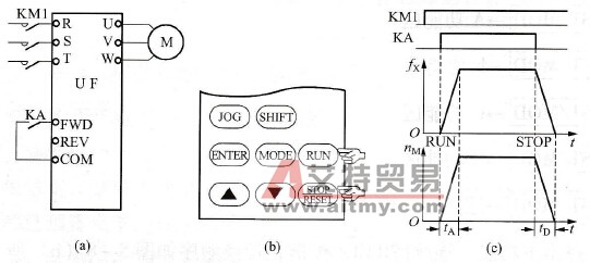 正确起动电动机的方法