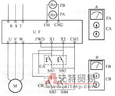 两地升、降速控制