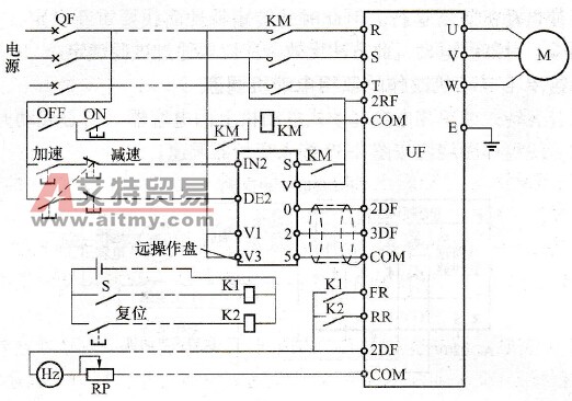 变频器安装远操作盘