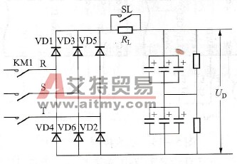 上电起动存在的问题