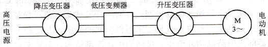 高低高变频调速系统结构示意图