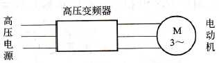 高-高变频调速系统结构示意图