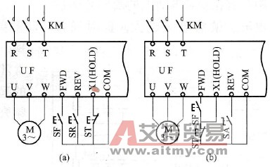 三线控制
