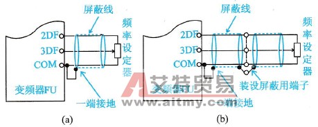 转速设定器与变频器屏蔽线的正确连接方法示意图