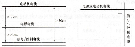 变频器现场配线图