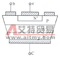 BJT的结构示意图