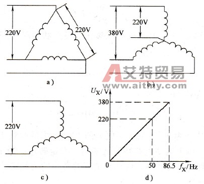 220V的电动机配用380V变频器