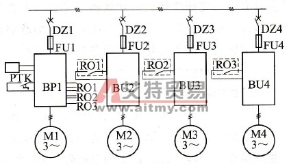 顺序控制方案系统图