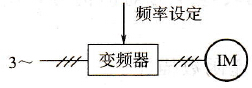 速度开环控制系统框图