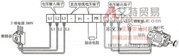 变频器接线端子