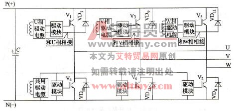 逆变电路的构成