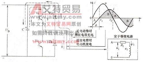 反并联二极管的作用