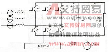 电压源整流器的动作原理