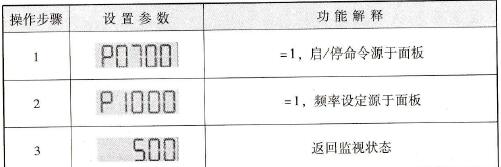 实例操作步骤