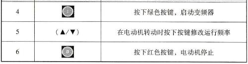 实例操作步骤